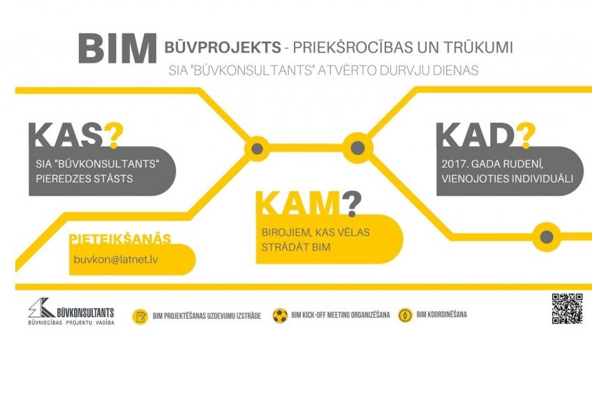 BIM būvprojekts: priekšrocības un trūkumi. SIA “Būvkonsultants” pieredzes stāsts.