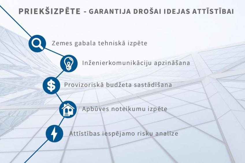 Projekta īstenošanas vadlīnijas